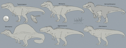 Large Theropod - Customisable P2U Base